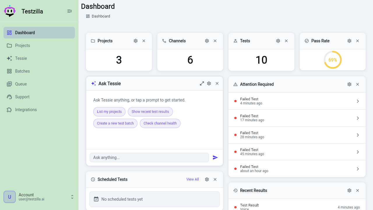 The Testzilla dashboard after onboarding