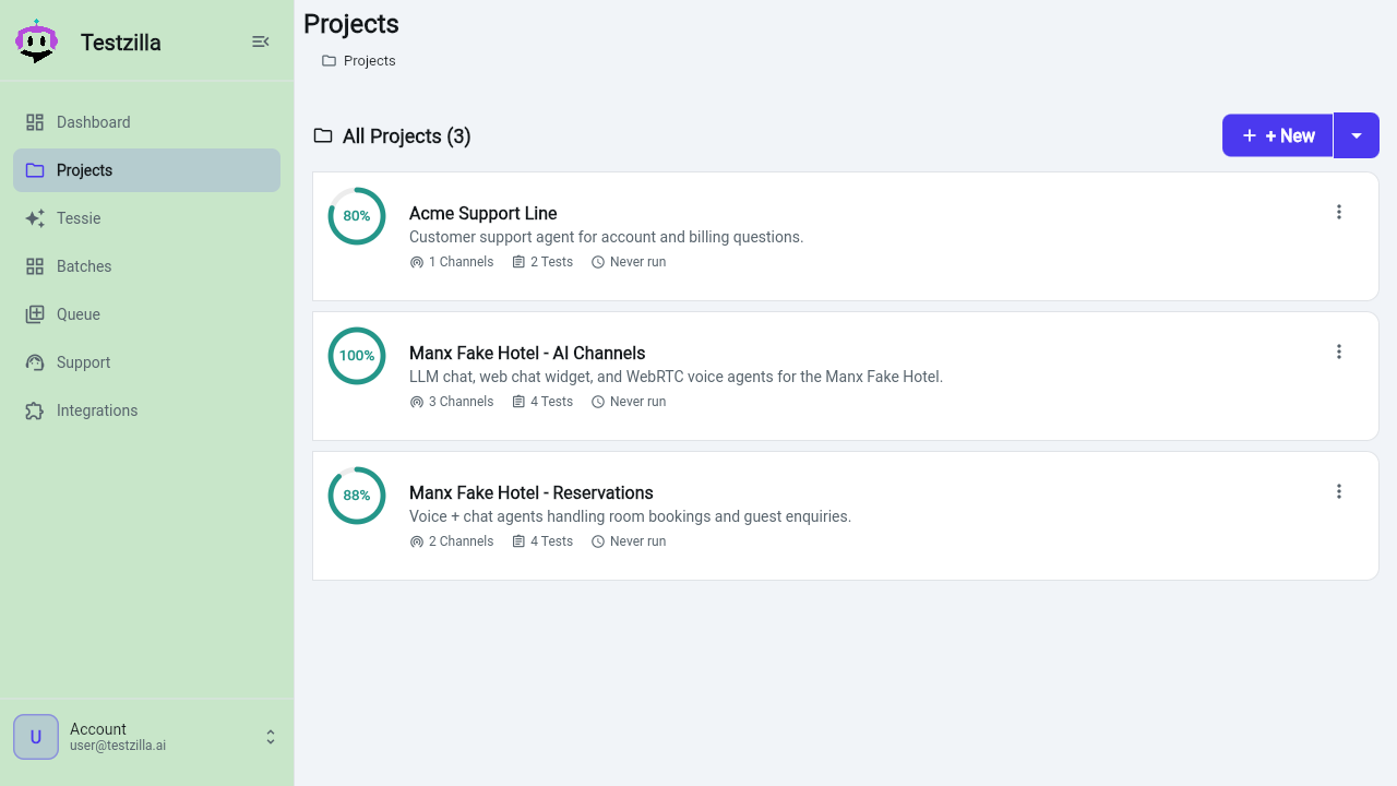 Projects, each grouping its channels and tests
