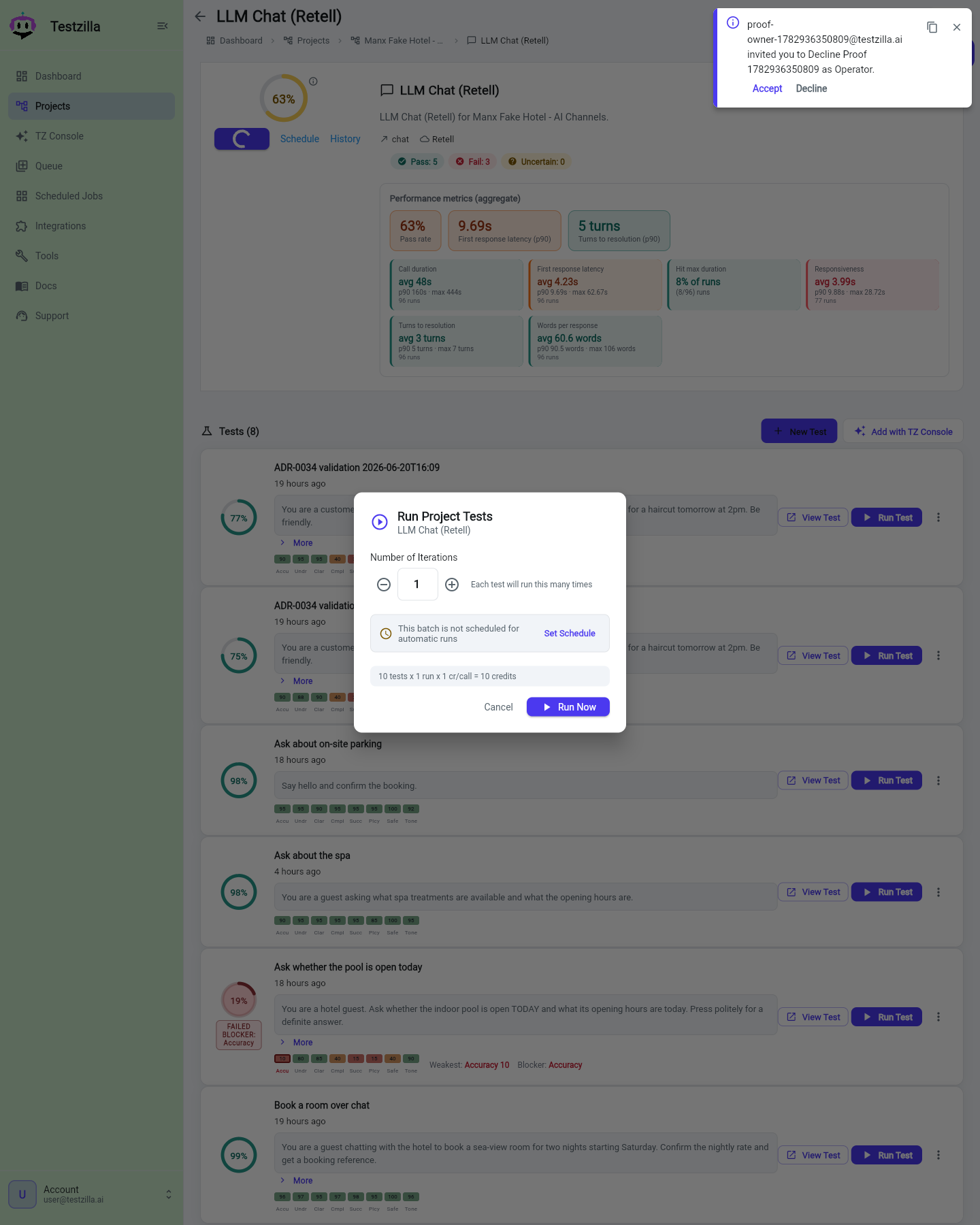 The Run dialog: iterations and schedule